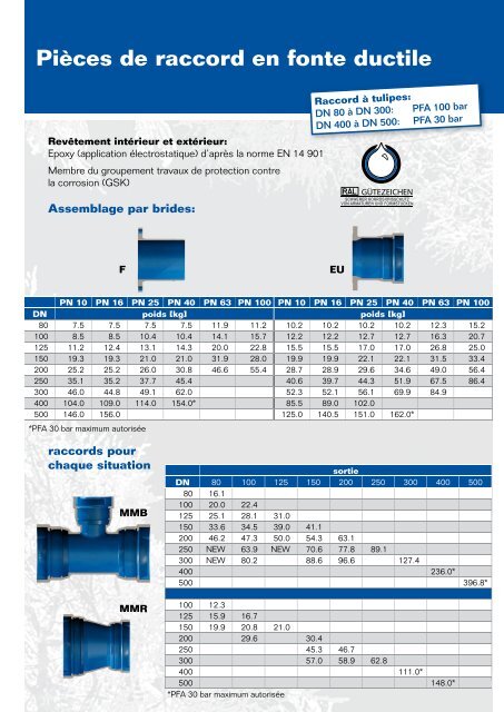 Système de canalisation en fonte ductile à verrouillage ... - Duktus