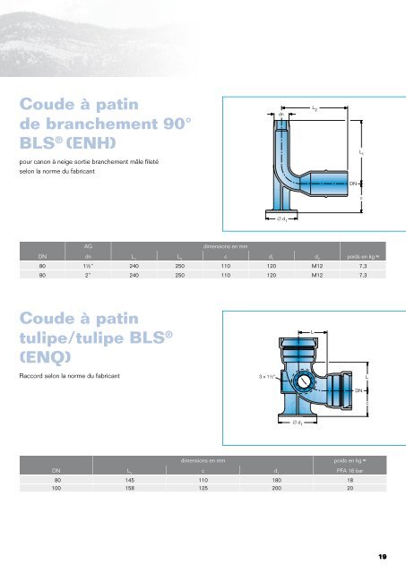 Raccords à tulipe BLS - Duktus