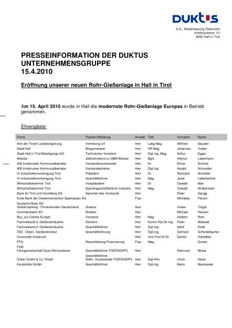 Max Kloger Dipl Ing Duktus