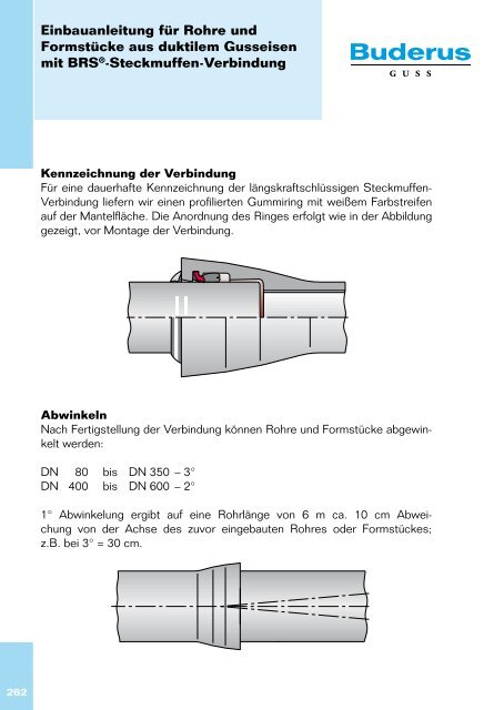 DN 500 - Duktus