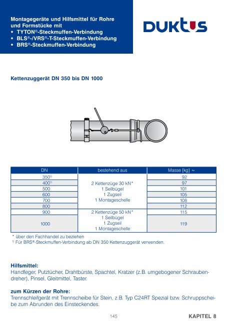 Gesamtkatalog Trinkwasser 2011 - Duktus