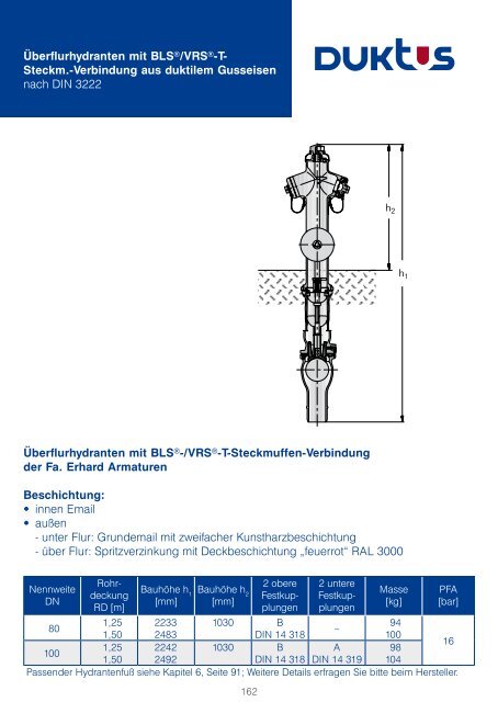 Gesamtkatalog Trinkwasser 2011 - Duktus