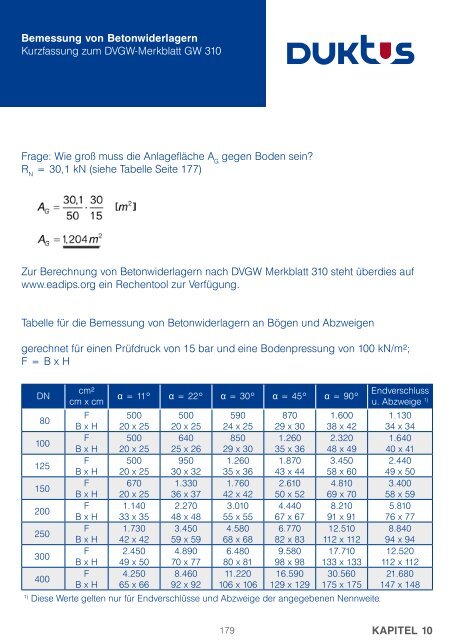 Gesamtkatalog Trinkwasser 2011 - Duktus