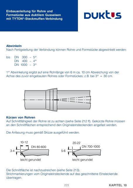 Gesamtkatalog Trinkwasser 2011 - Duktus