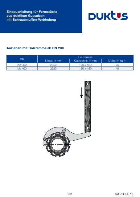 Gesamtkatalog Trinkwasser 2011 - Duktus