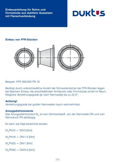 Gesamtkatalog Trinkwasser 2011 - Duktus