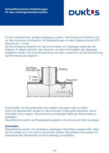 Gesamtkatalog Trinkwasser 2011 - Duktus