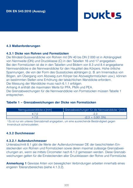 Gesamtkatalog Trinkwasser 2011 - Duktus