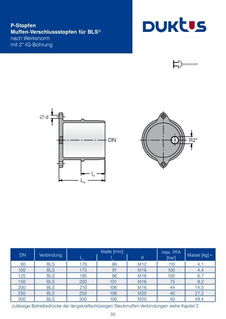 Gesamtkatalog Trinkwasser 2011 - Duktus