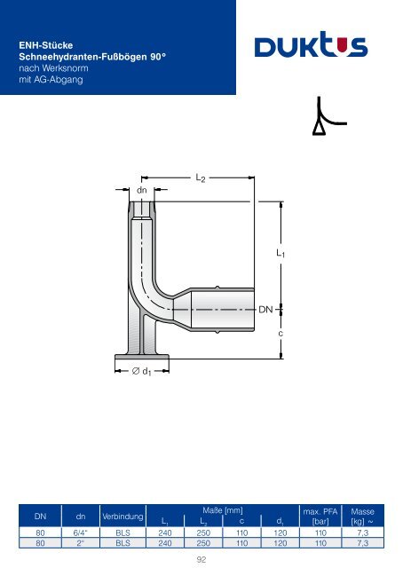 Gesamtkatalog Trinkwasser 2011 - Duktus