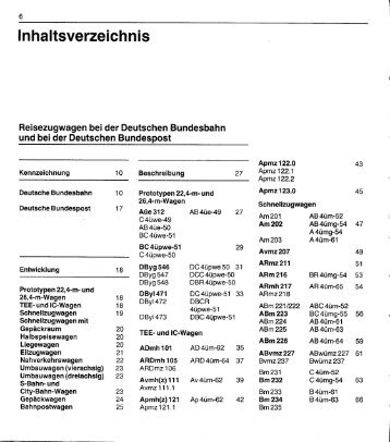 Inhaltsverzeichnis