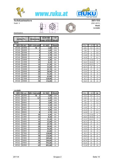 Scheiben DIN 125A Scheiben DIN 134 - RUKU