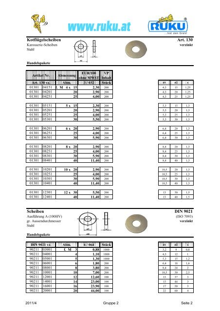 Scheiben DIN 125A Scheiben DIN 134 - RUKU