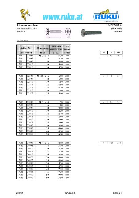 Scheiben DIN 125A Scheiben DIN 134 - RUKU