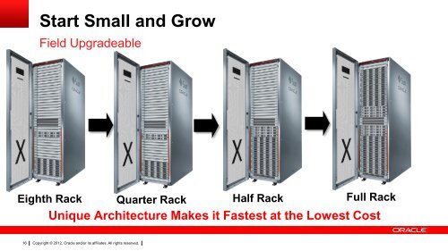 Exadata Technical Overview - Oracle