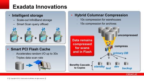 Exadata Technical Overview - Oracle