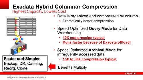 Exadata Technical Overview - Oracle