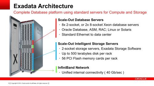 Exadata Technical Overview - Oracle