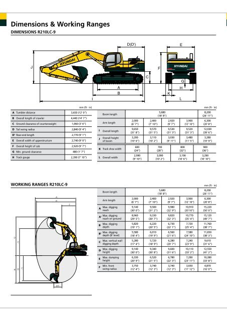 R210LC-9 Brochure