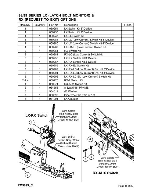 The 98/99 Series Parts Manual - Von Duprin