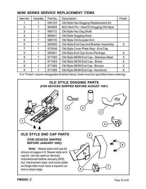 The 98/99 Series Parts Manual - Von Duprin