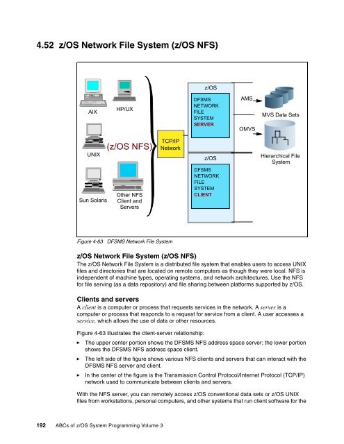 ABCs of z/OS System Programming Volume 3 - IBM Redbooks