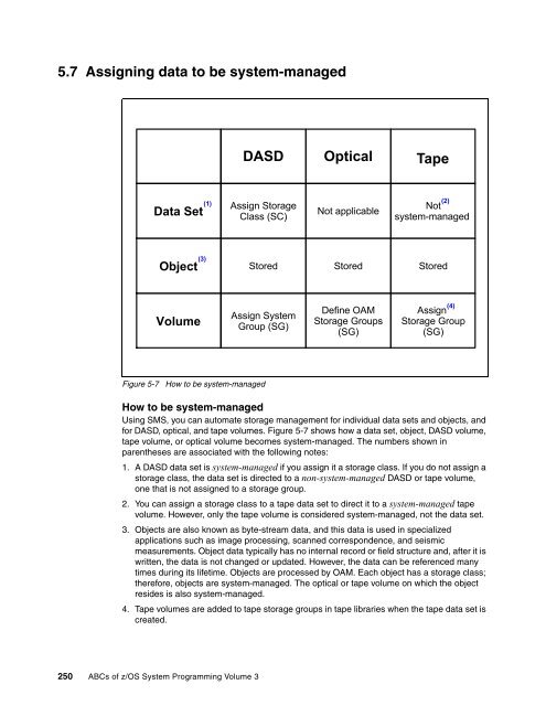 ABCs of z/OS System Programming Volume 3 - IBM Redbooks