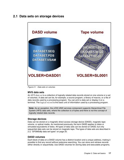 ABCs of z/OS System Programming Volume 3 - IBM Redbooks