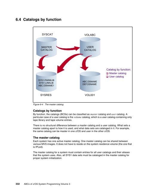 ABCs of z/OS System Programming Volume 3 - IBM Redbooks