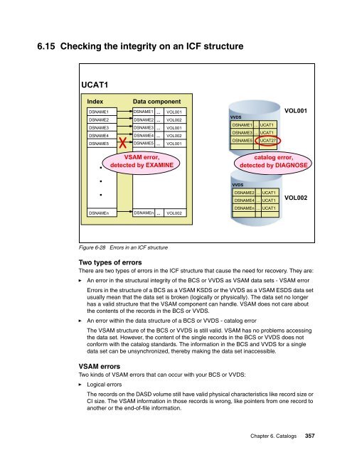 ABCs of z/OS System Programming Volume 3 - IBM Redbooks