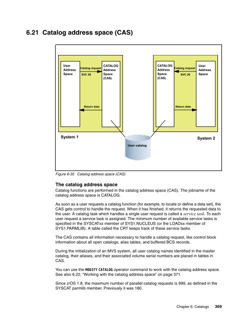 ABCs of z/OS System Programming Volume 3 - IBM Redbooks