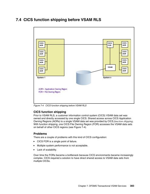 ABCs of z/OS System Programming Volume 3 - IBM Redbooks