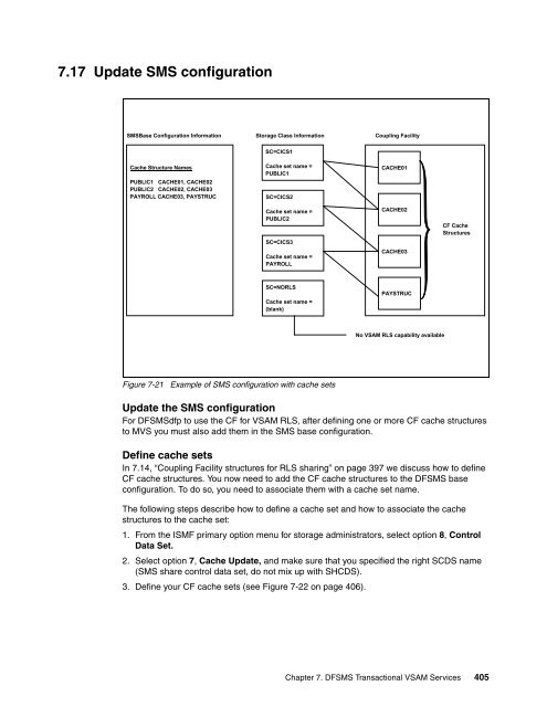 ABCs of z/OS System Programming Volume 3 - IBM Redbooks