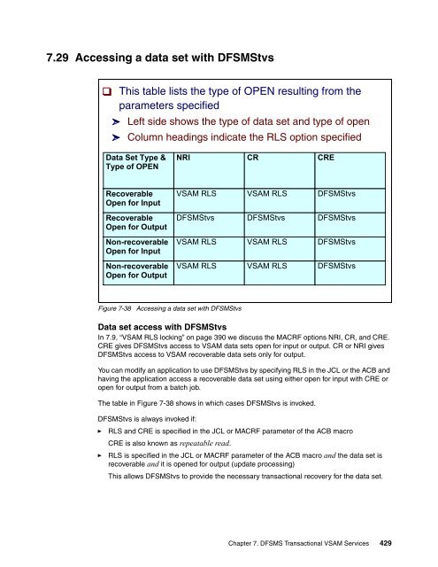 ABCs of z/OS System Programming Volume 3 - IBM Redbooks