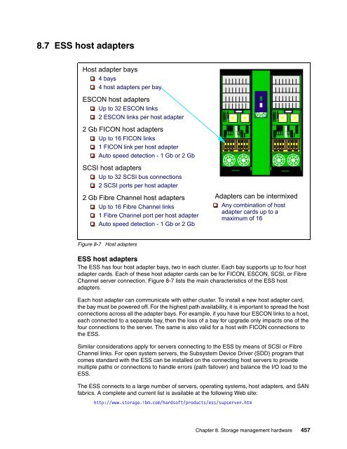 ABCs of z/OS System Programming Volume 3 - IBM Redbooks