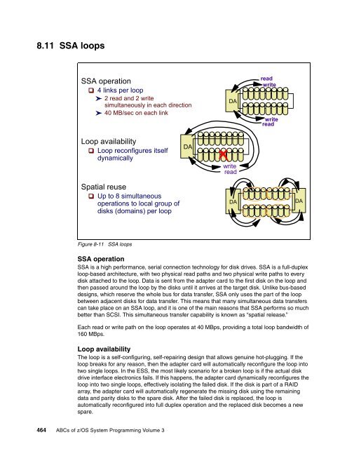 ABCs of z/OS System Programming Volume 3 - IBM Redbooks