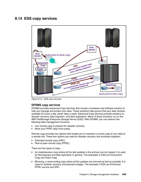 ABCs of z/OS System Programming Volume 3 - IBM Redbooks