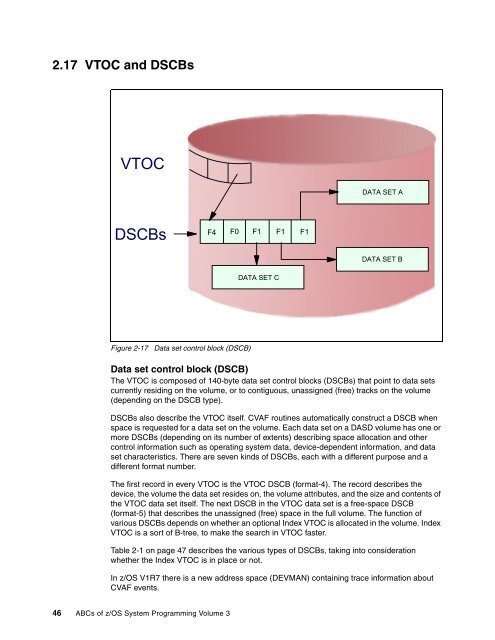 ABCs of z/OS System Programming Volume 3 - IBM Redbooks