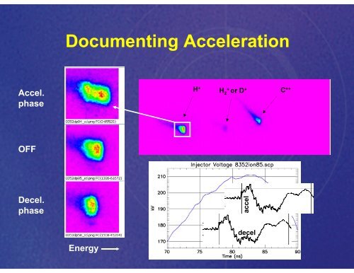 Dielectric Wall Accelerator and Intensity Modulated Proton Therapy