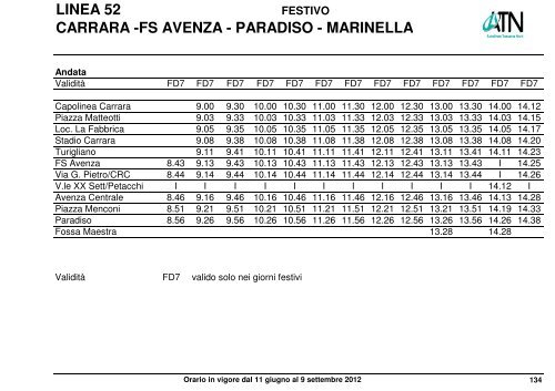 LINEA 52 CARRARA -FS AVENZA - PARADISO - MARINELLA - ATN