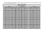 Tabella percorsi - Università degli Studi di Messina