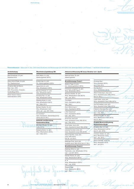 Staatsarchiv Jahresbericht 2010 - Staatsarchiv - Kanton Zürich