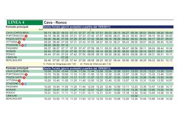 Linea 4 Ronco - Cava - Atr