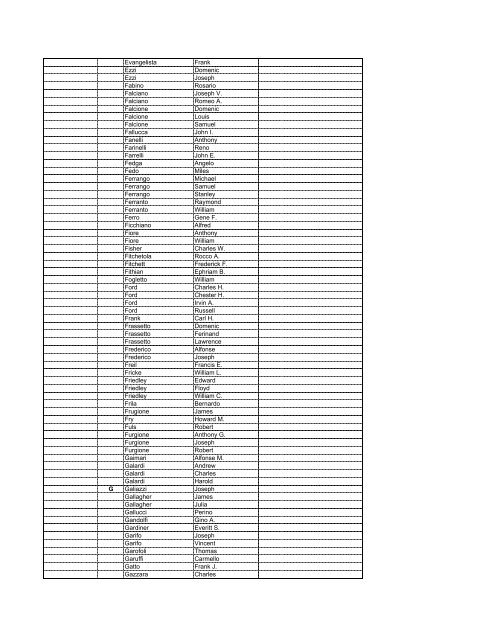 WWII Roll of Honor Archive - Town of Hammonton