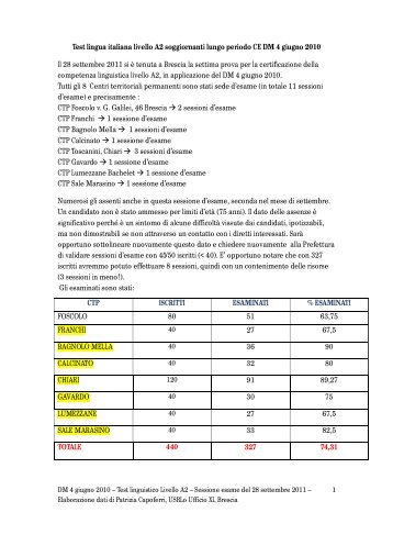 Test lingua italiana livello A2 soggiornanti lungo periodo CE DM 4 ...