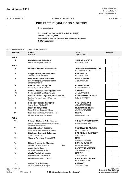 Prix Photo Bujard-Ebener, Belfaux - Centre Equestre de Corminboeuf