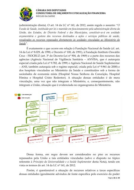 REGULAMENTAÇÃO DA EMENDA CONSTITUCIONAL Nº 29, DE ...