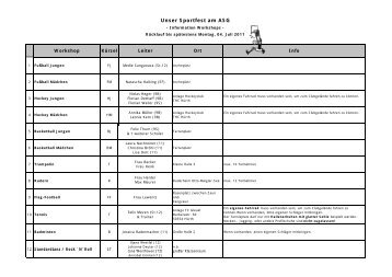 Unser Sportfest am ASG