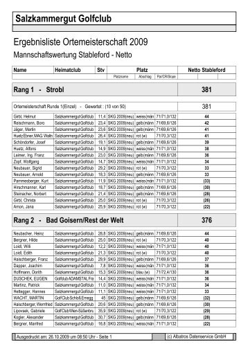 Rang 1 - Salzkammergut Golfclub