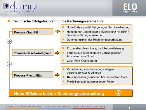 ELO DocXtractor II Invoice - Durmus IT Consulting & Solutions